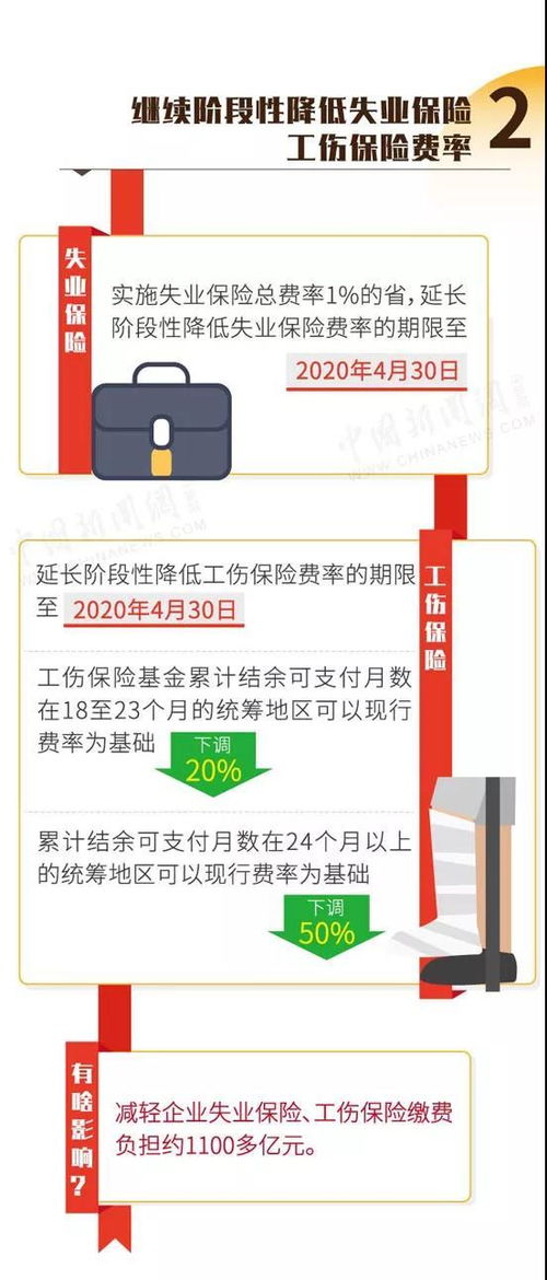 会计做账新学习,增值税加计抵减必须这样做账 一