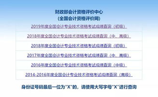 2019中级会计职称成绩公布时间,查分流程,预约查分