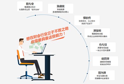 临汾会计实操培训 临汾会计教练培训学校