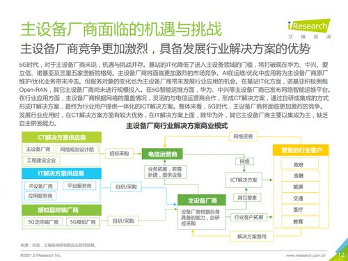 艾瑞咨询 5g时代,通信企业的变革 