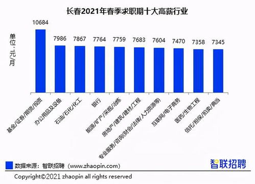 今年考cpa的太幸运了 国家发布新消息 会计赢了