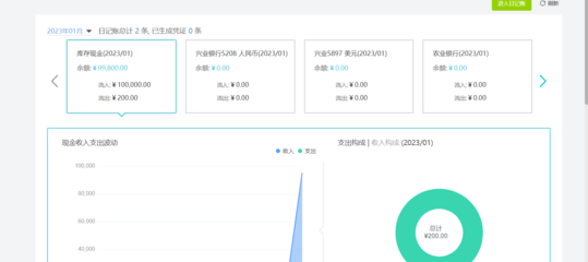 二手车在税务系统能查到吗